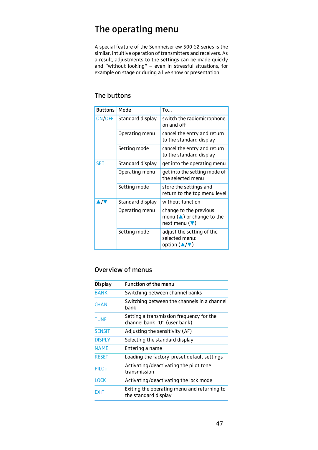 Sennheiser EK 500, SKM 500 manual Operating menu, Buttons, Overview of menus 