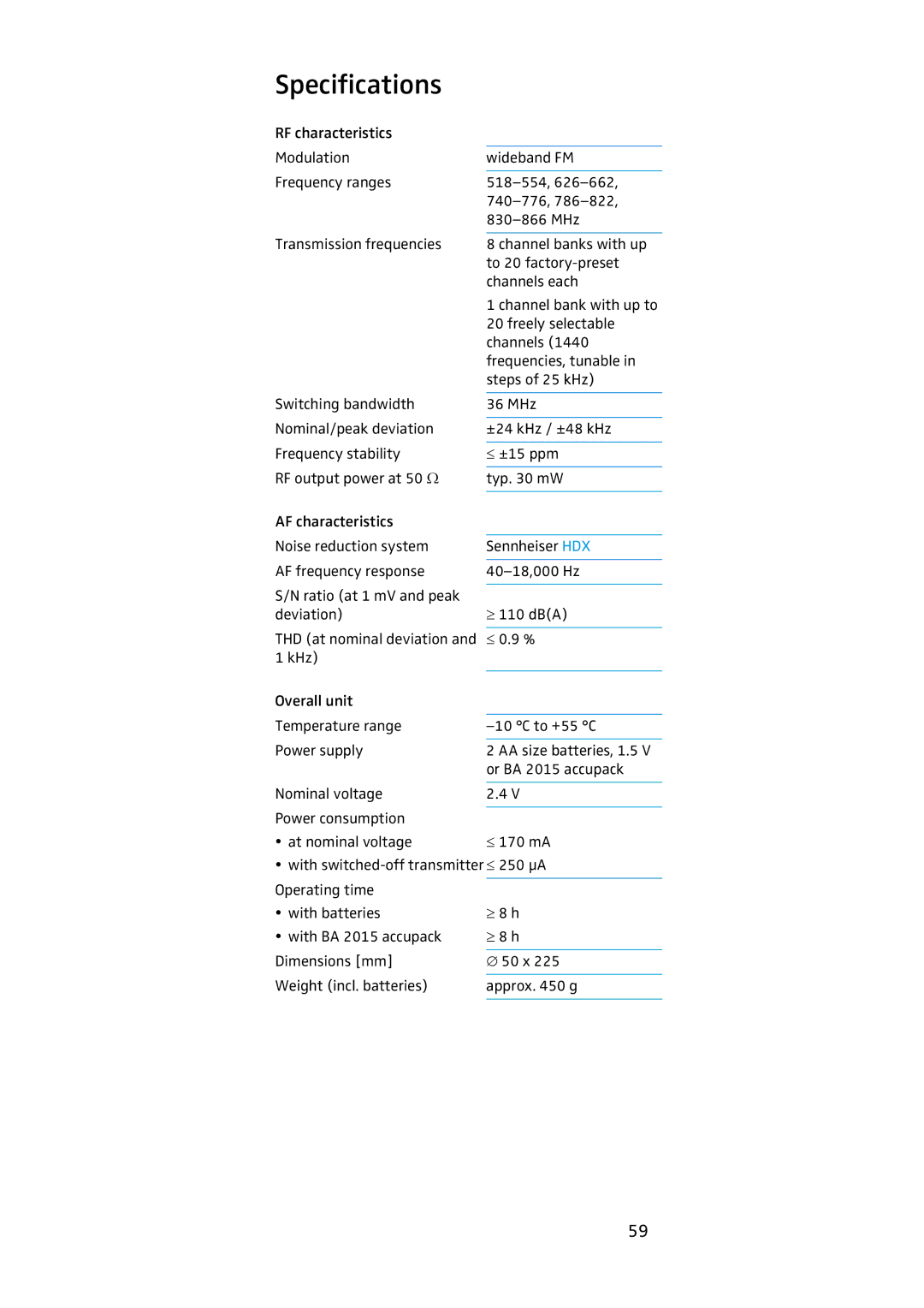 Sennheiser EK 500, SKM 500 manual Specifications 