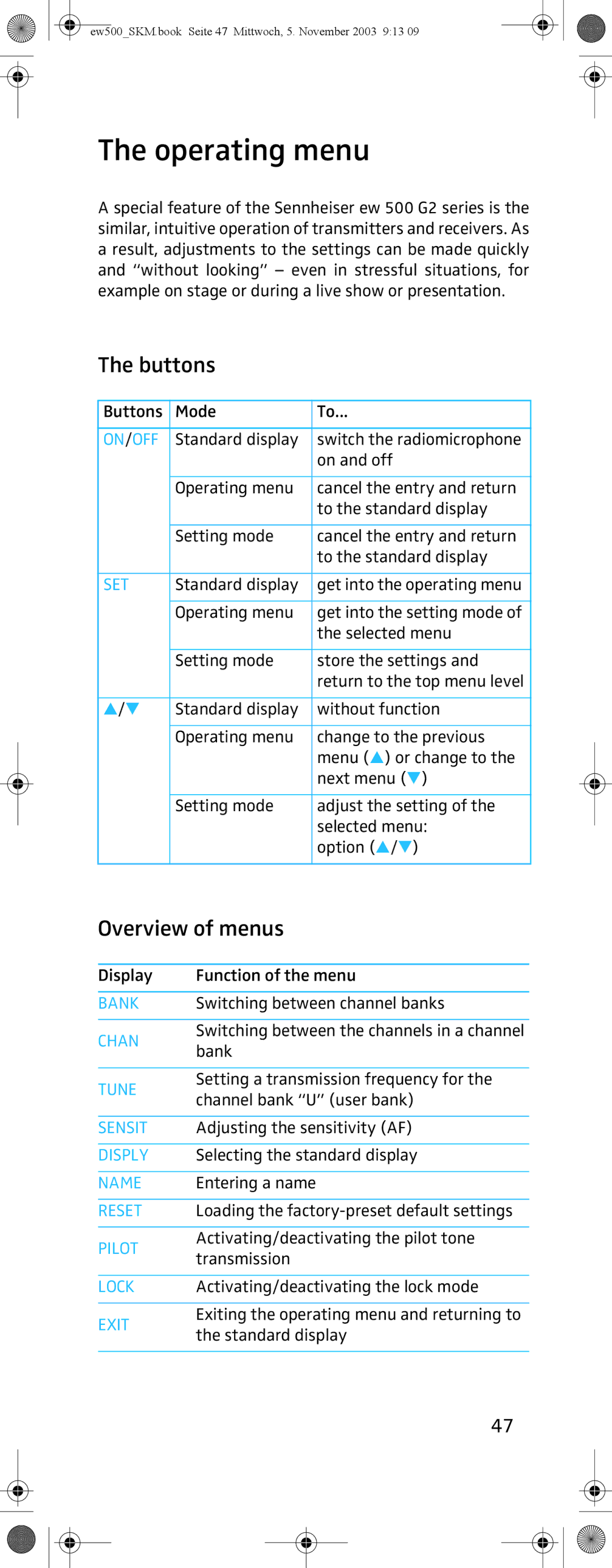 Sennheiser SKM 500 G2 manual Operating menu, Buttons, Overview of menus 