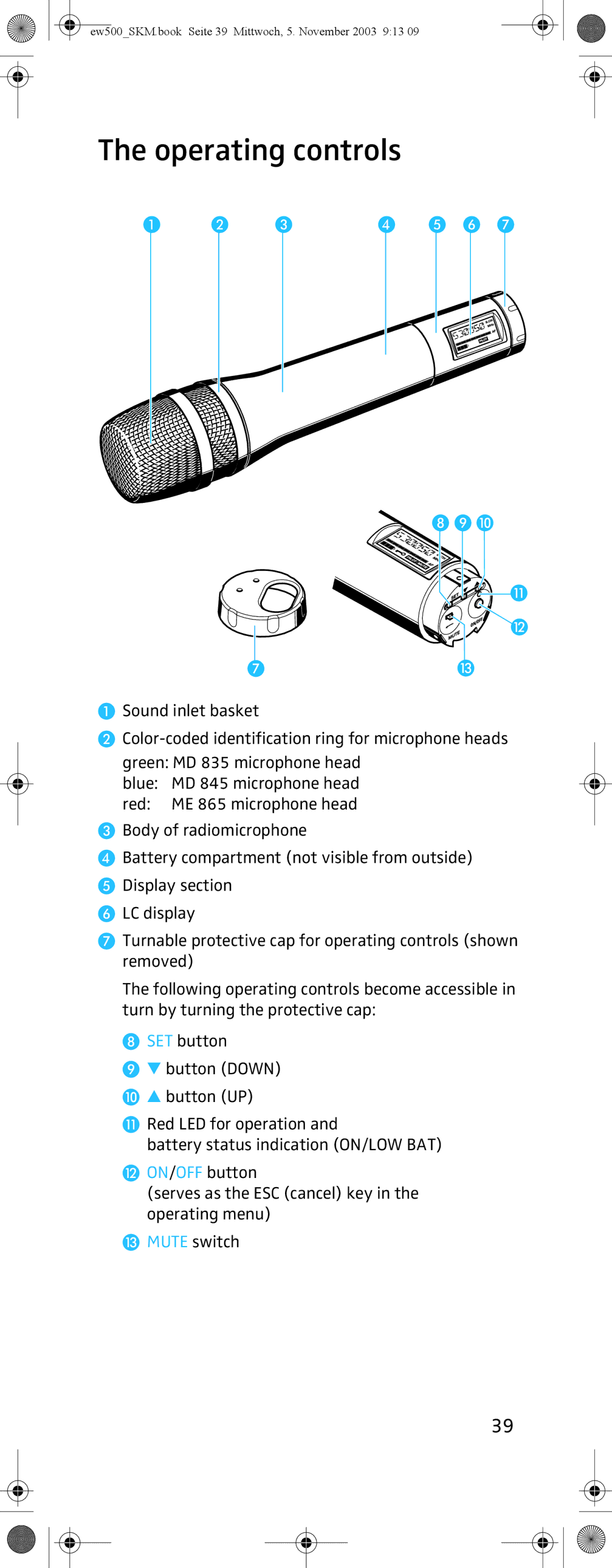 Sennheiser SKM 500 G2 manual Operating controls 