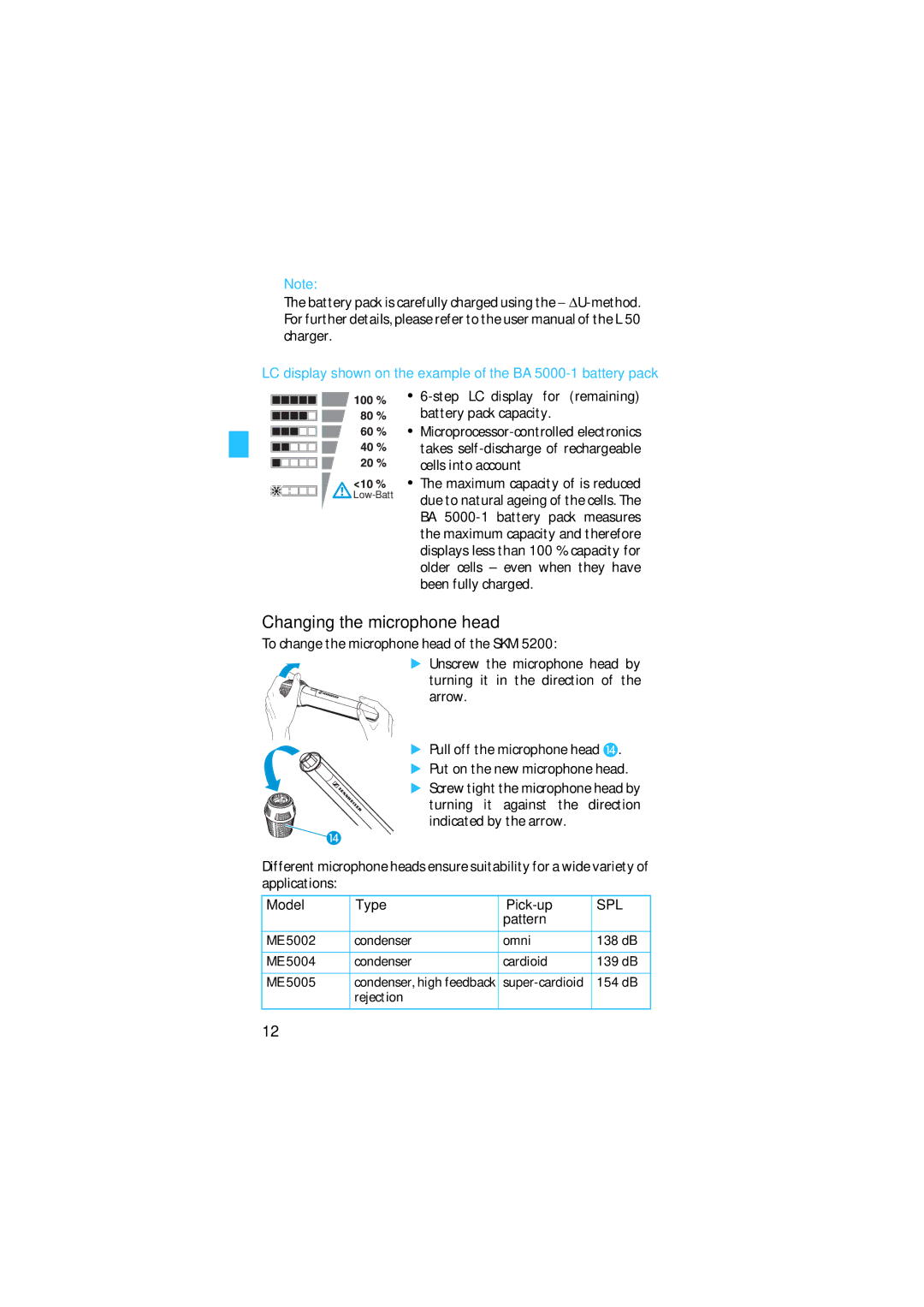 Sennheiser SKM 5200 manual Changing the microphone head, Pattern 