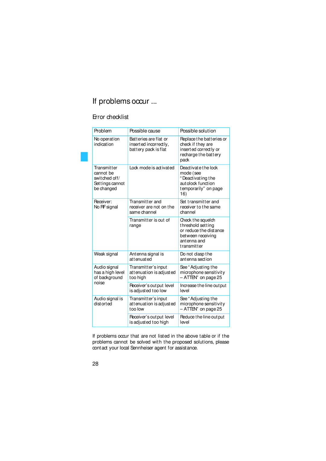 Sennheiser SKM 5200 manual If problems occur, Error checklist, Problem Possible cause Possible solution 