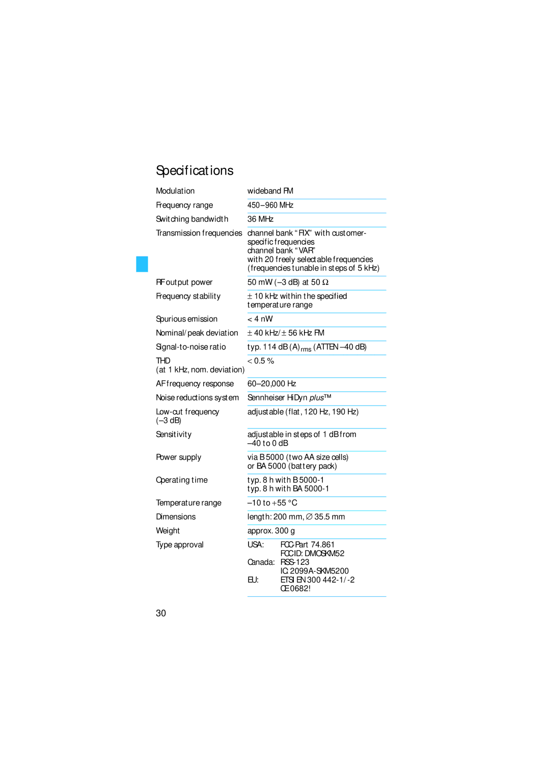 Sennheiser SKM 5200 manual Specifications 