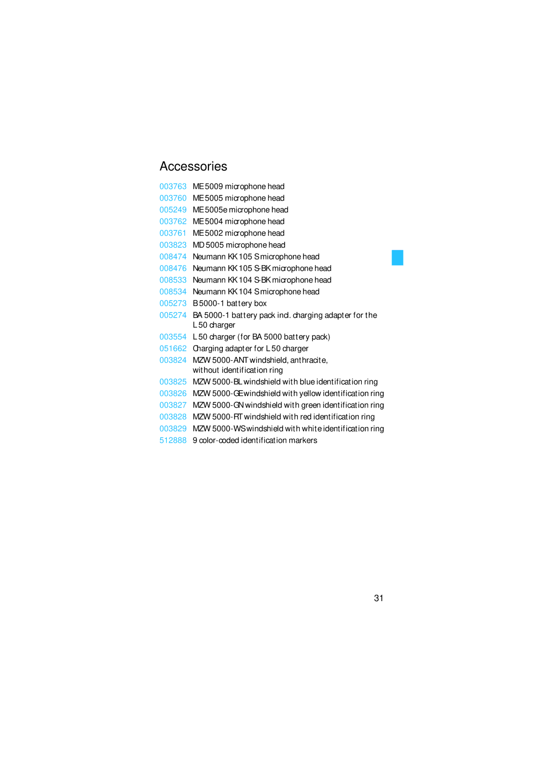 Sennheiser SKM 5200 manual Accessories 