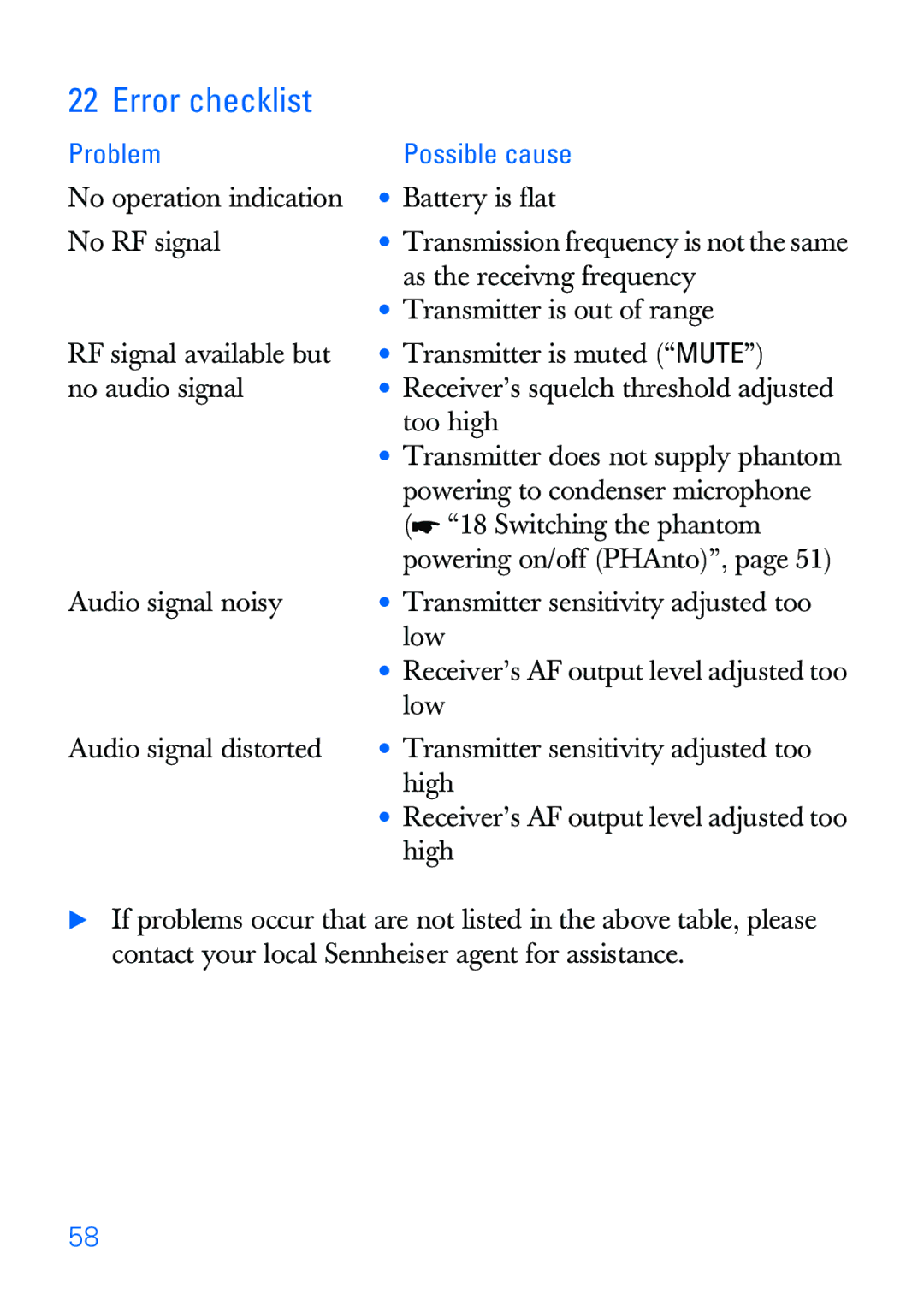 Sennheiser SKP 30 manual Error checklist, Problem Possible cause 