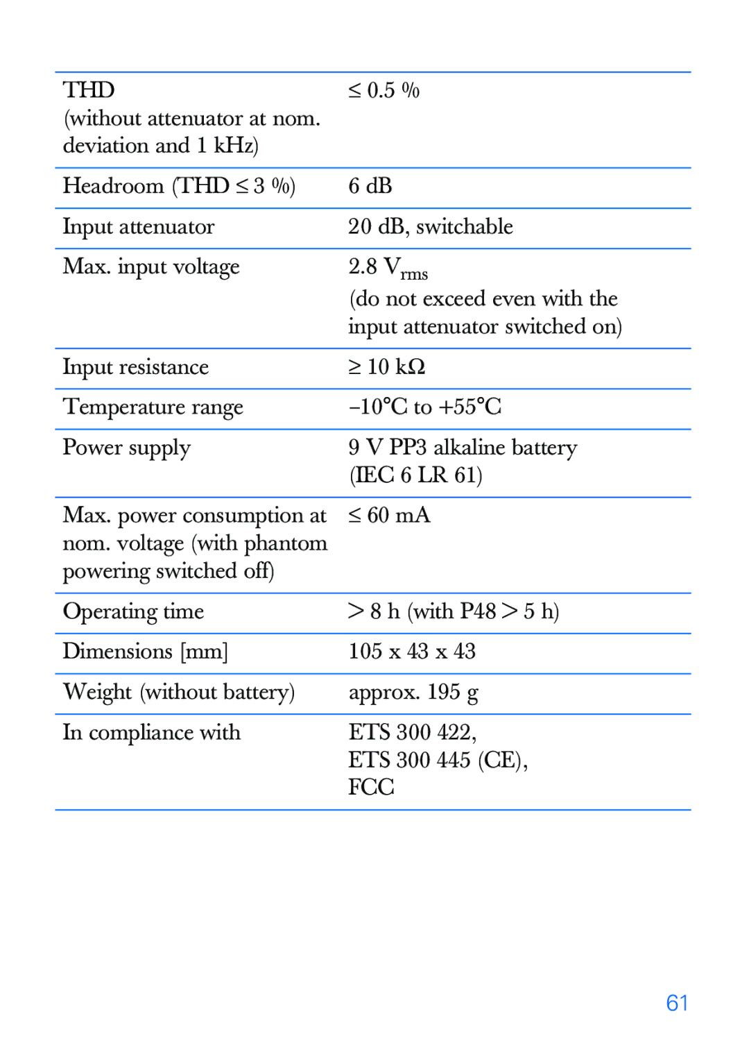 Sennheiser SKP 30 manual Thd 