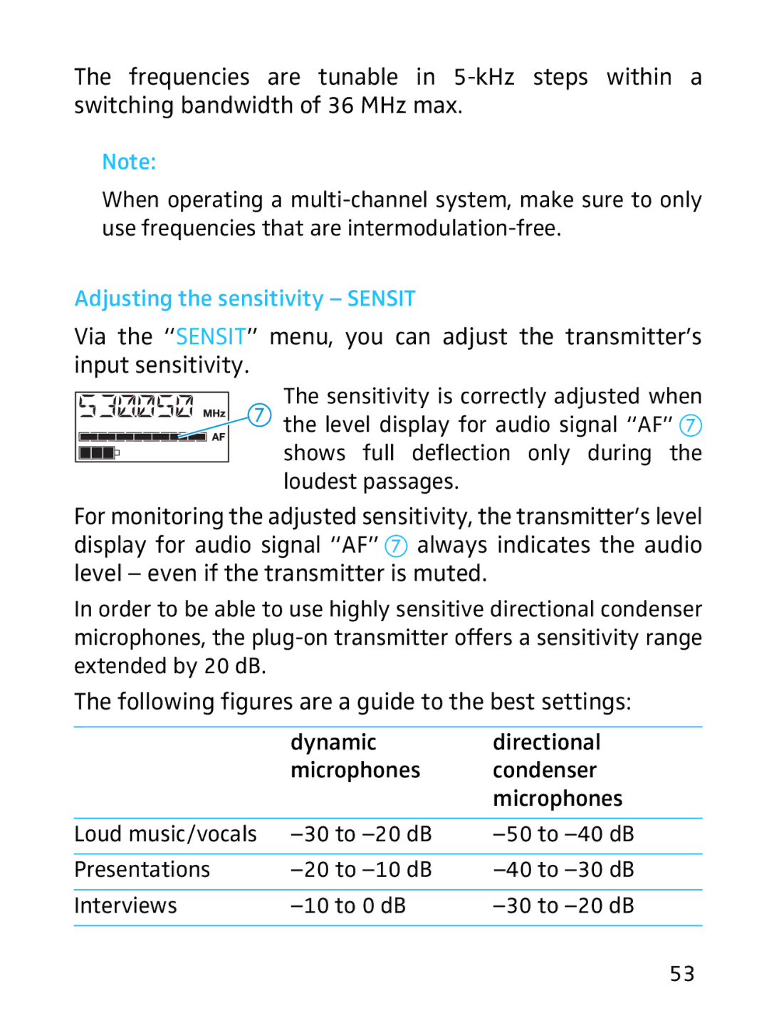 Sennheiser SKP 3000 manual Adjusting the sensitivity Sensit 