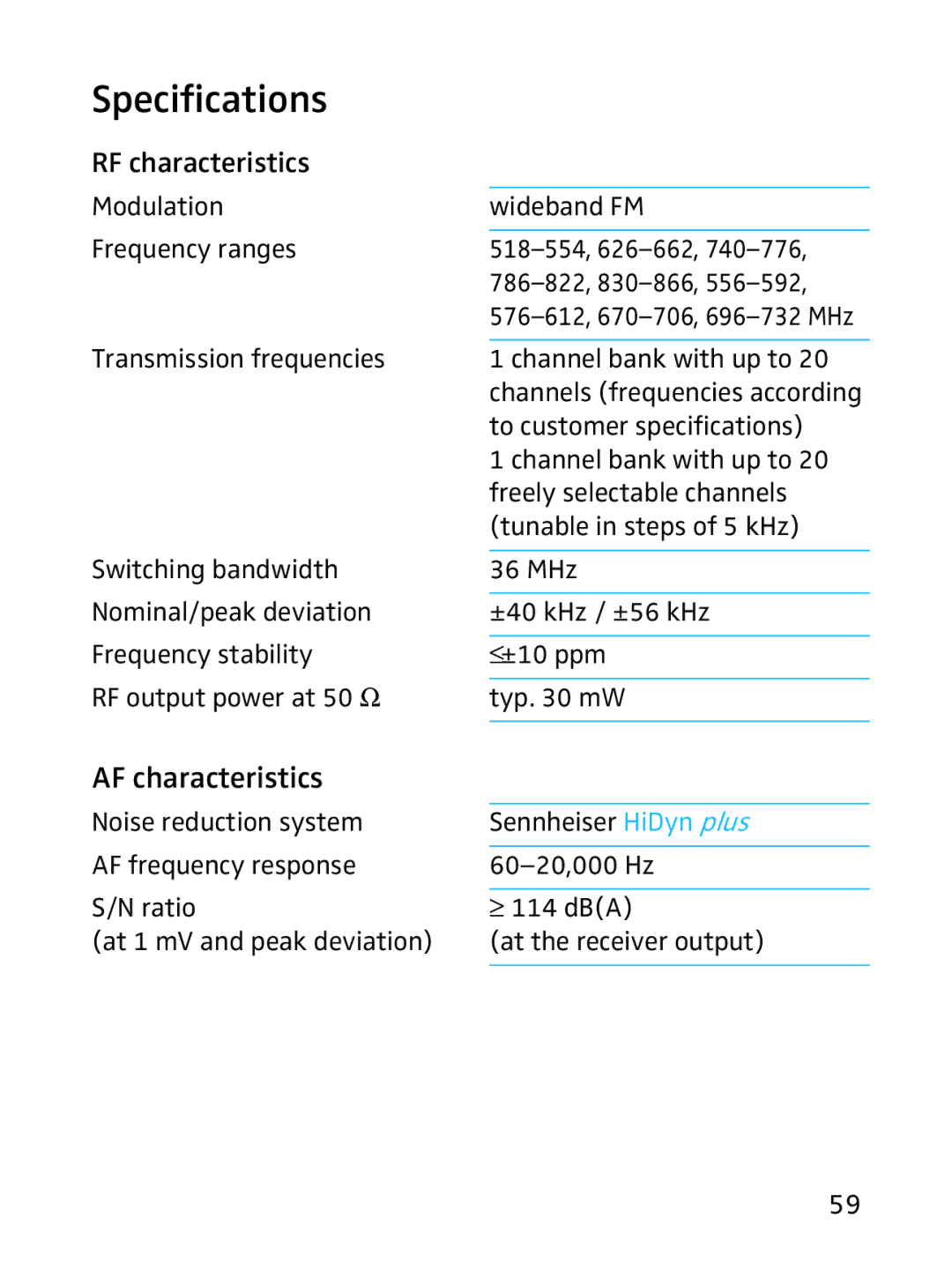 Sennheiser SKP 3000 manual Specifications, RF characteristics, AF characteristics 