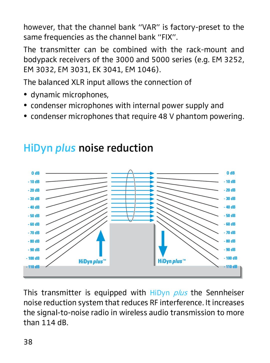 Sennheiser SKP 3000 manual HiDyn plus noise reduction 