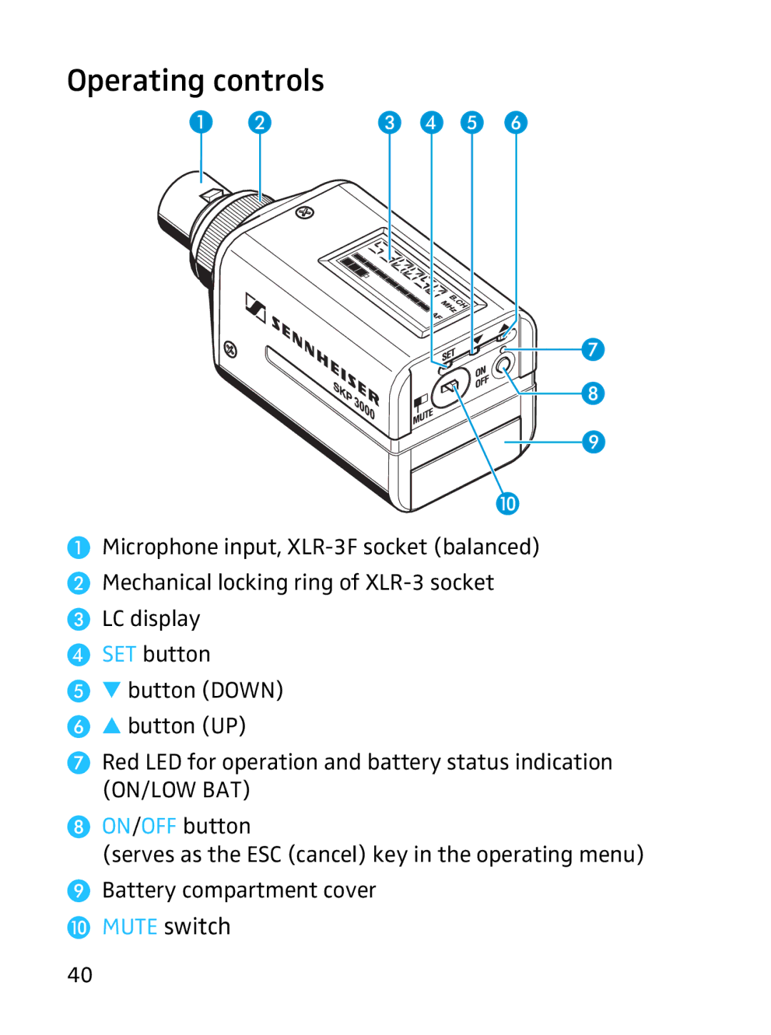 Sennheiser SKP 3000 manual Operating controls 