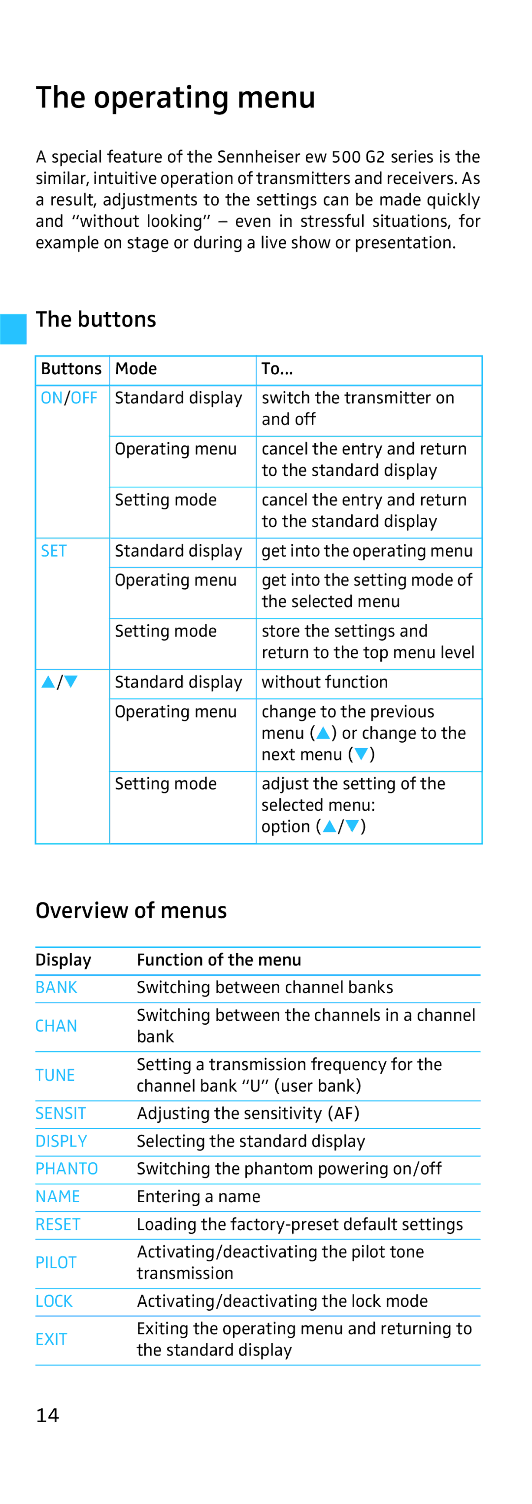 Sennheiser SKP 500 manual Operating menu, Buttons, Overview of menus 