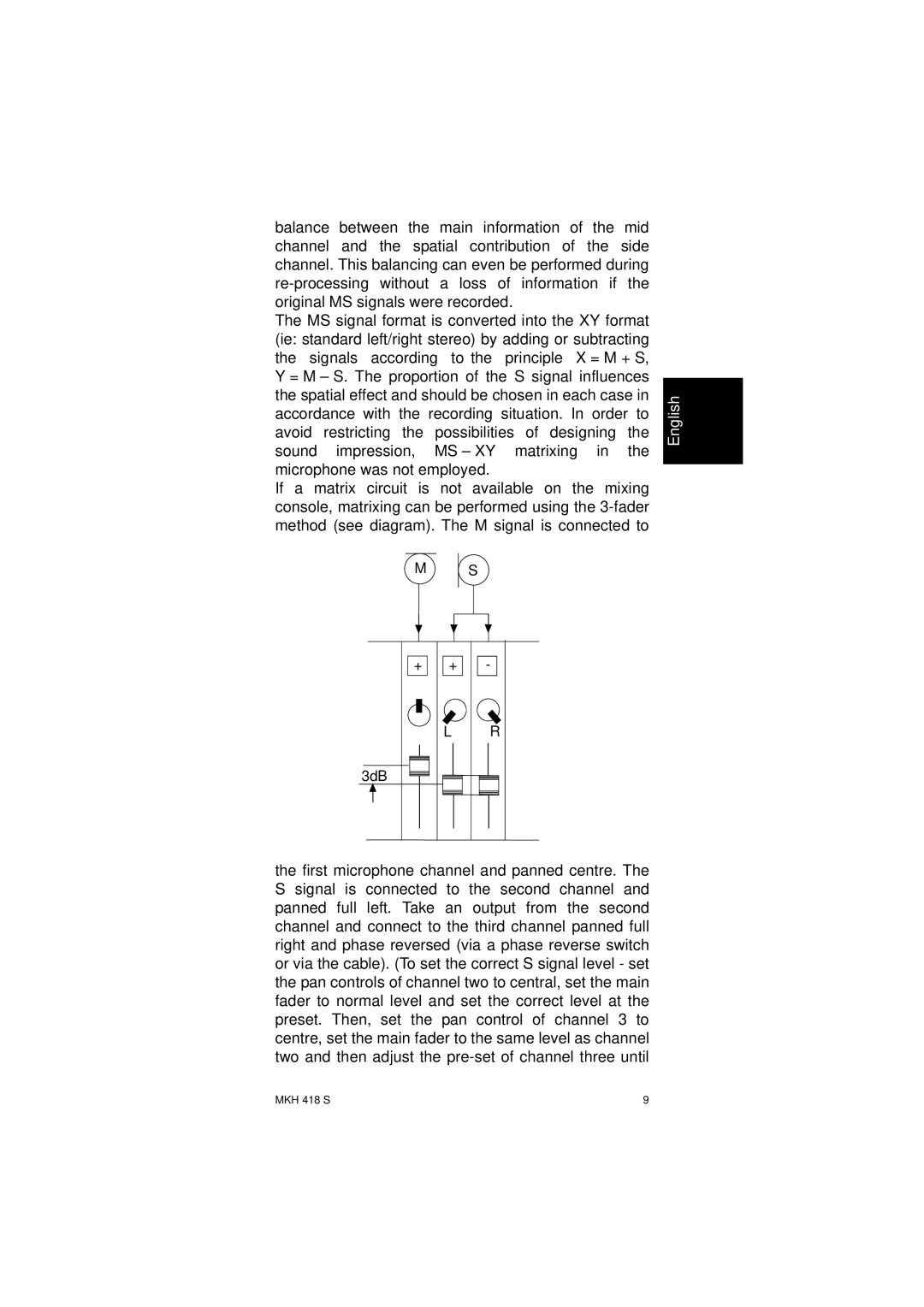 Sennheiser SLT23460FC instruction manual 3dB 