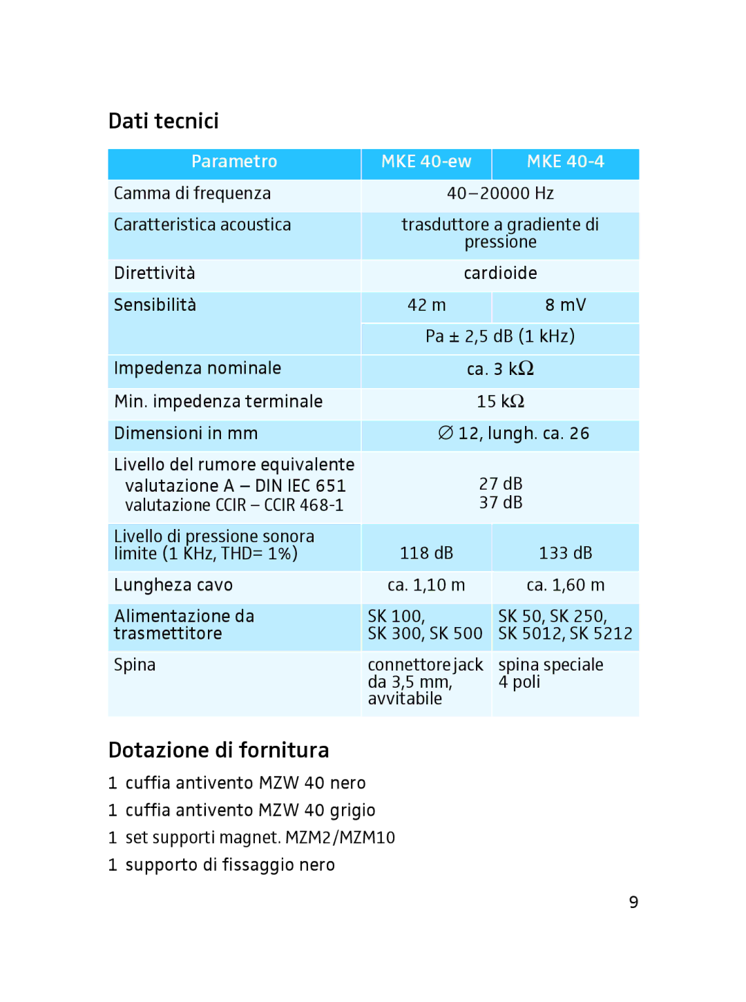 Sennheiser SLT24520FC instruction manual Dati tecnici, Dotazione di fornitura, Parametro MKE 40-ew 