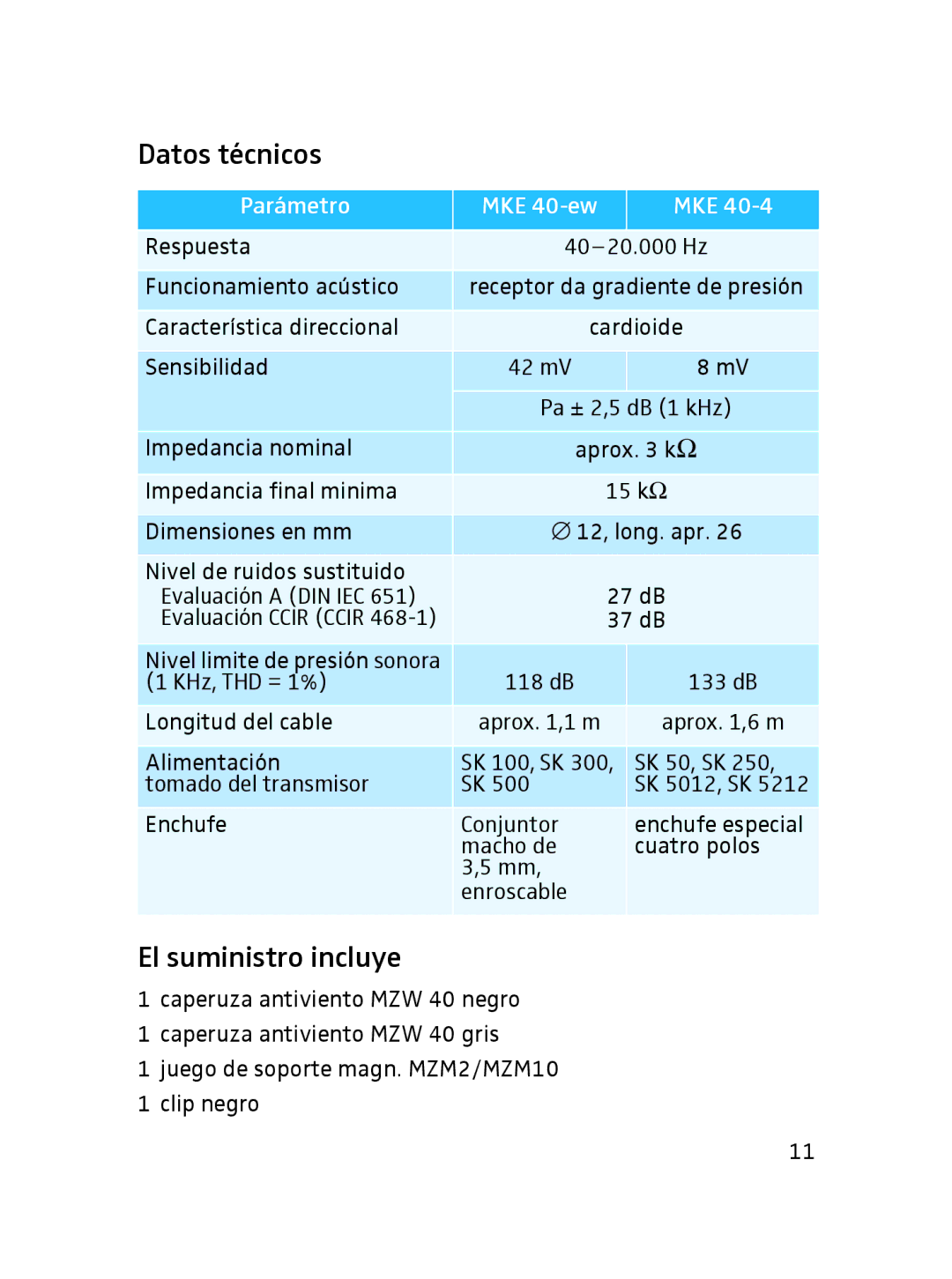 Sennheiser SLT24520FC instruction manual Datos técnicos, El suministro incluye, Parámetro MKE 40-ew 