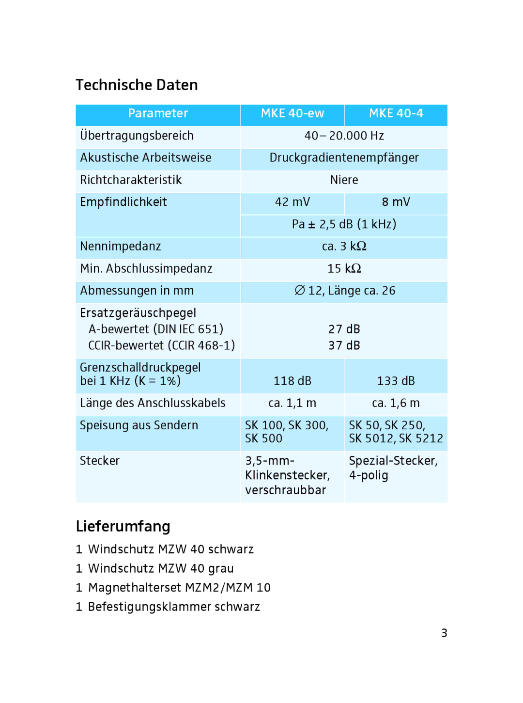 Sennheiser SLT24520FC instruction manual Technische Daten, Lieferumfang, Parameter MKE 40-ew 