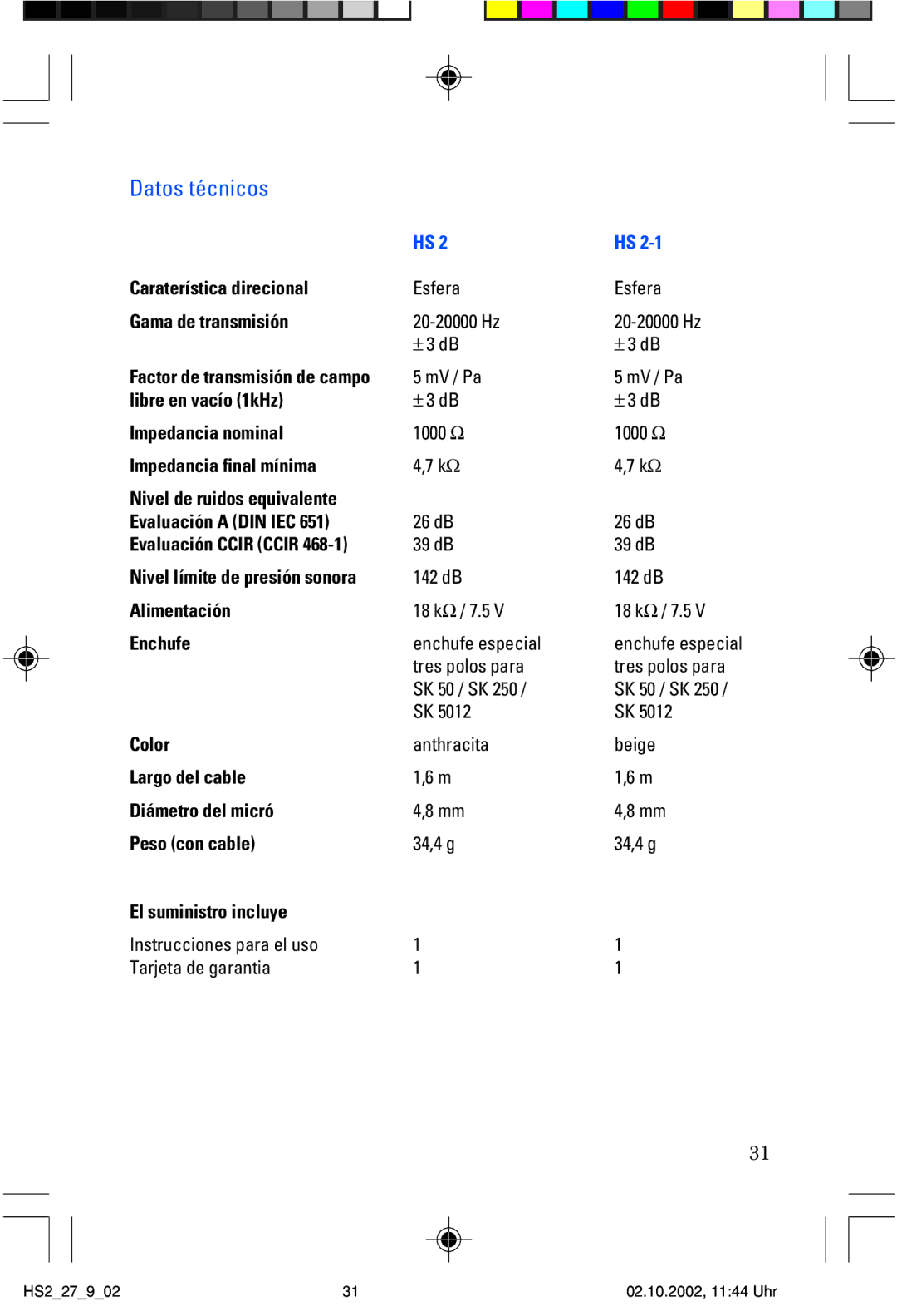 Sennheiser SP2265FC manual Datos técnicos 