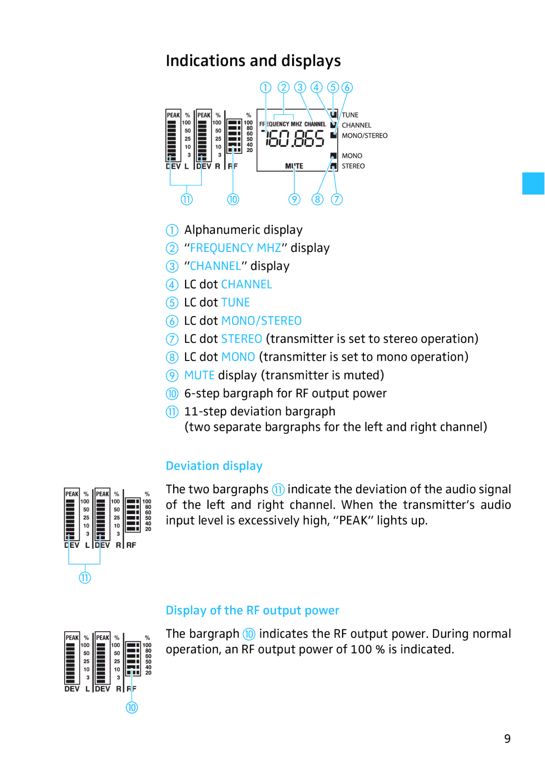 Sennheiser SR 3256 manual Indications and displays, LC dot MONO/STEREO, Deviation display, Display of the RF output power 