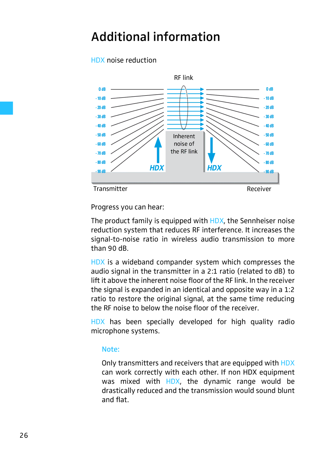 Sennheiser SR 3254, SR 3256 manual Additional information 