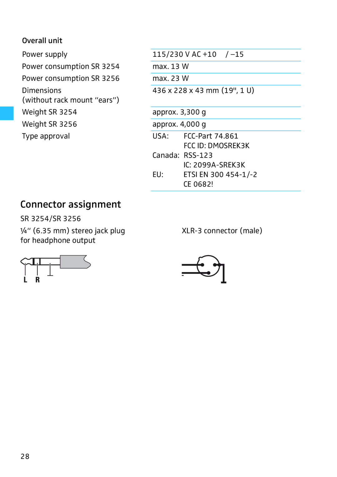 Sennheiser SR 3254, SR 3256 manual Connector assignment 