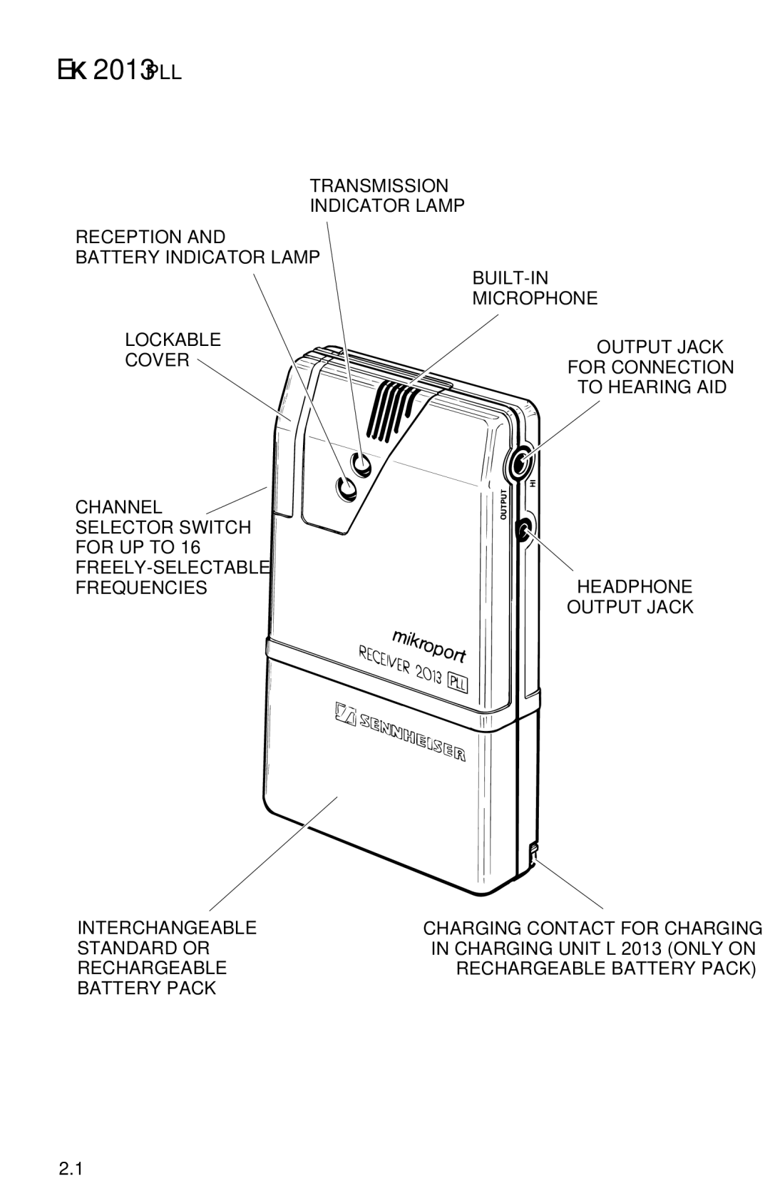 Sennheiser System 2013 PLL manual Reception 
