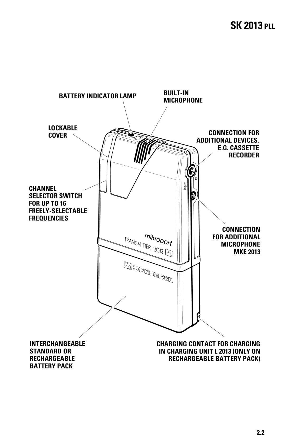Sennheiser System 2013 PLL manual SK 2013 PLL, Mke 