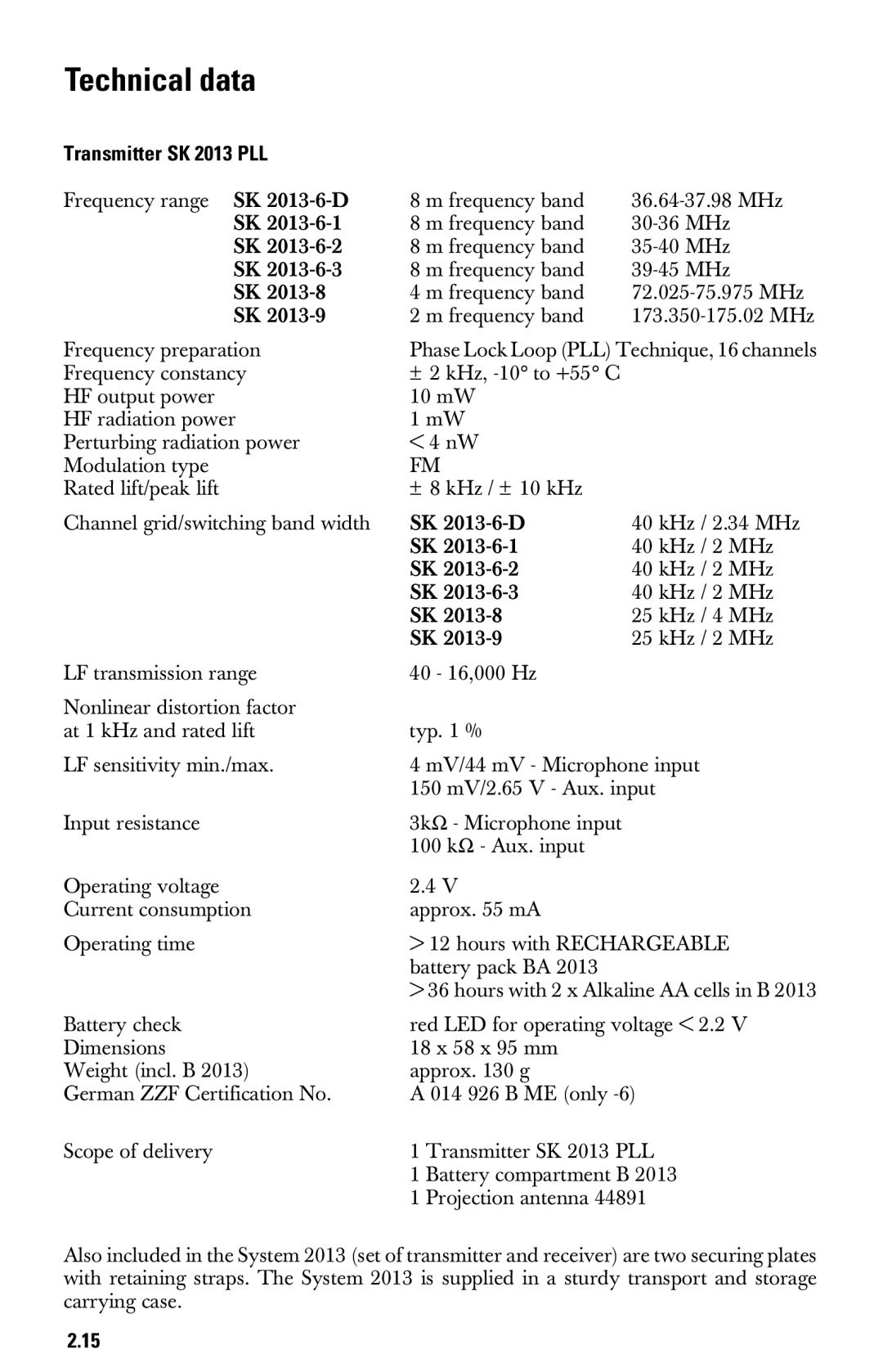 Sennheiser System 2013 PLL manual Technical data, Transmitter SK 2013 PLL 