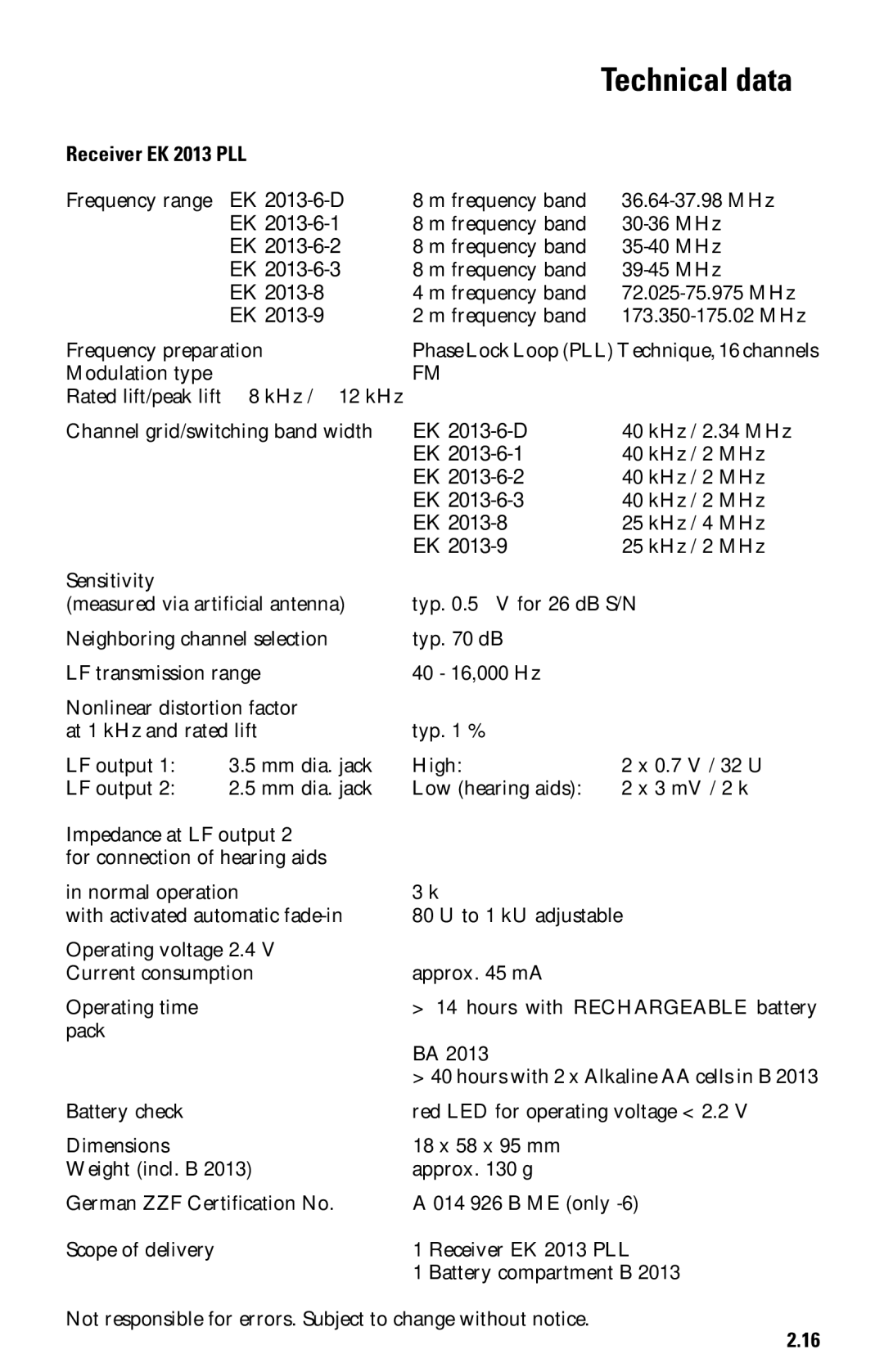 Sennheiser System 2013 PLL manual Technical data, Receiver EK 2013 PLL 