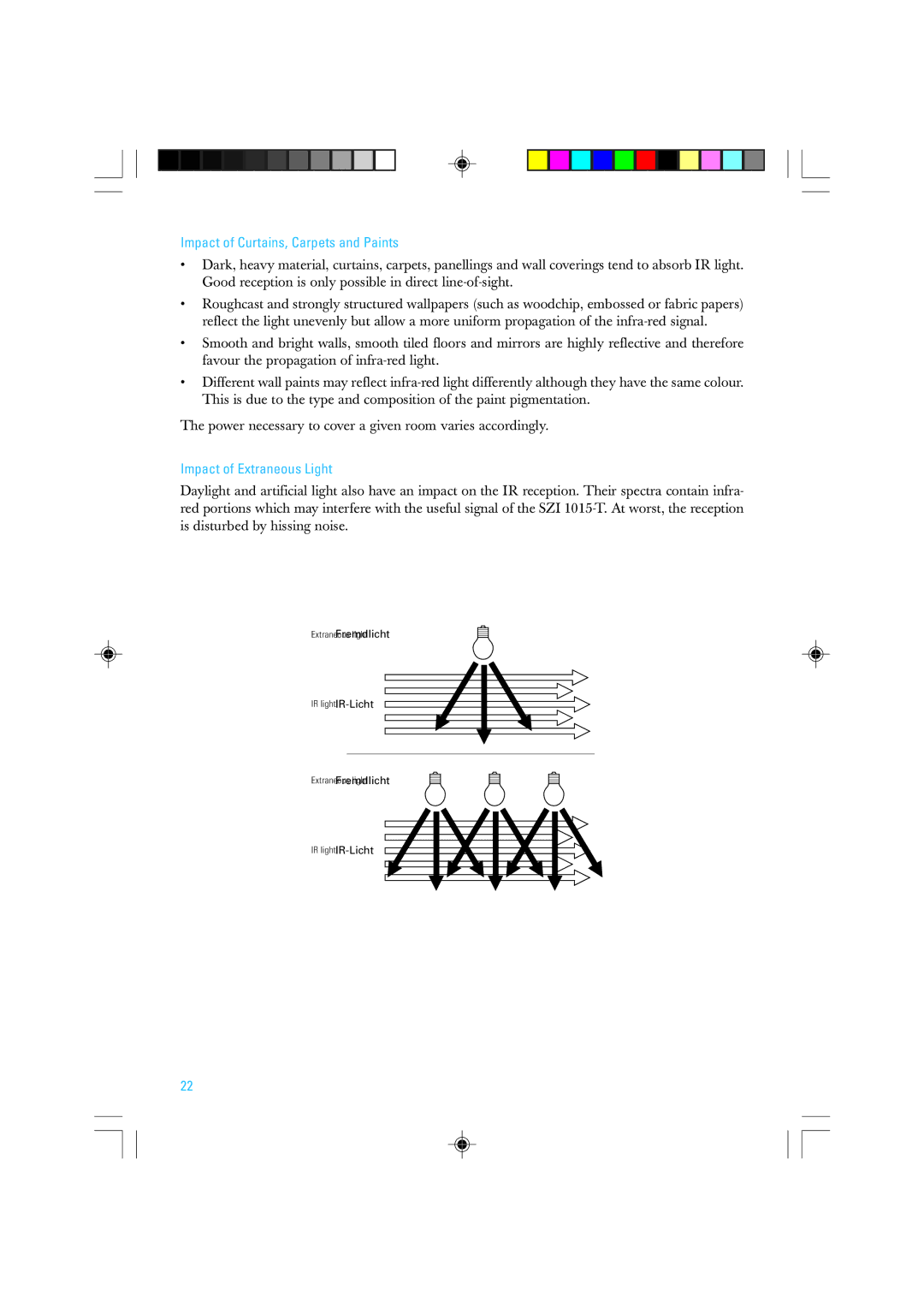 Sennheiser SZI 1015-T manual Impact of Curtains, Carpets and Paints, Impact of Extraneous Light 