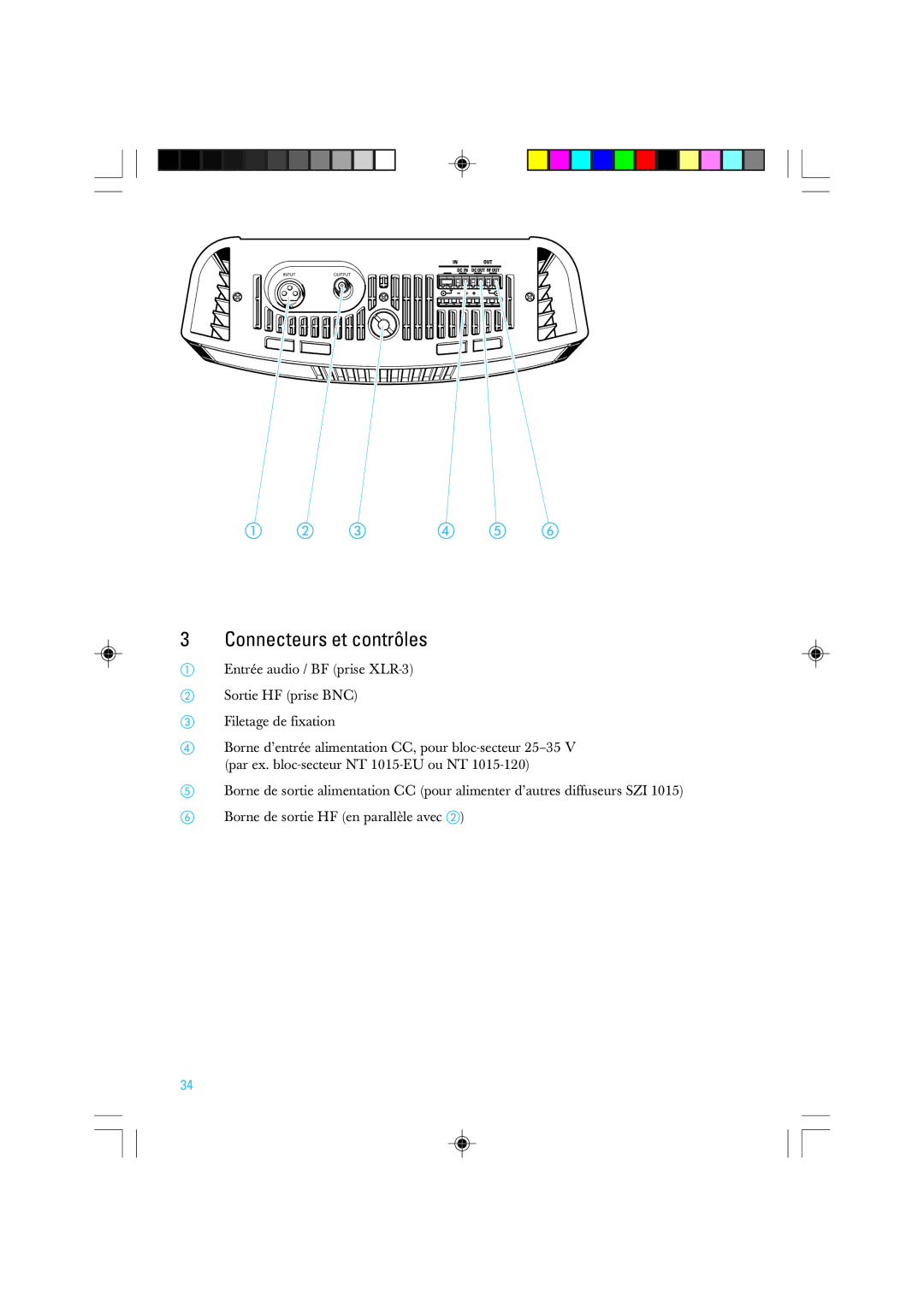 Sennheiser SZI 1015-T manual Connecteurs et contrôles 