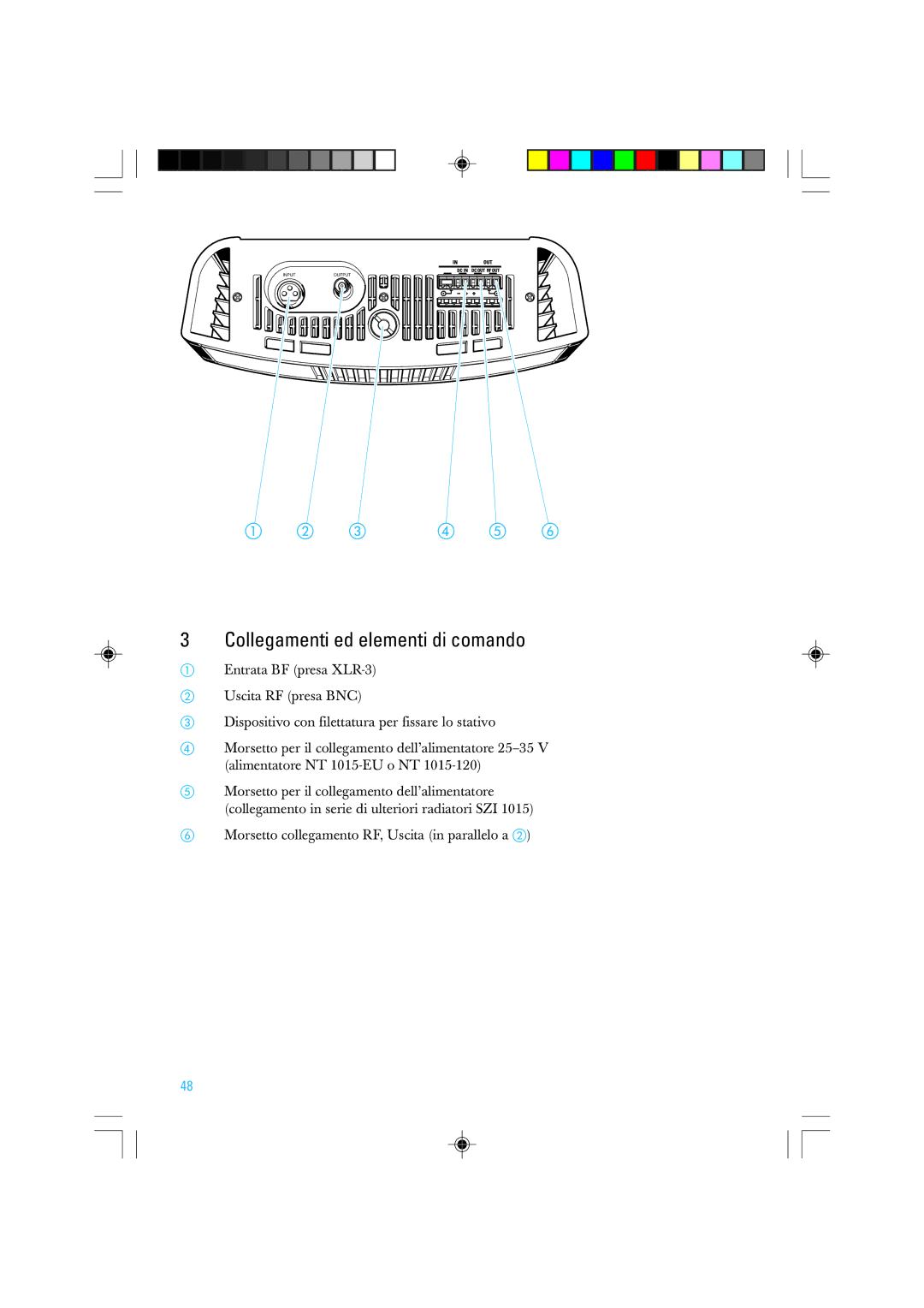 Sennheiser SZI 1015-T manual Collegamenti ed elementi di comando 