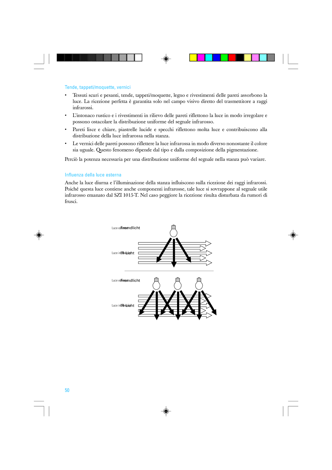 Sennheiser SZI 1015-T manual Tende, tappeti/moquette, vernici, Influenza della luce esterna 