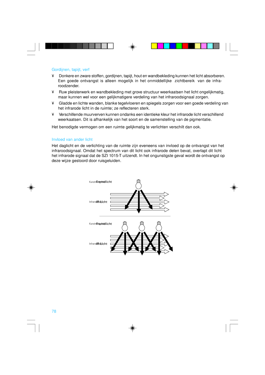 Sennheiser SZI 1015-T manual Gordijnen, tapijt, verf, Invloed van ander licht 