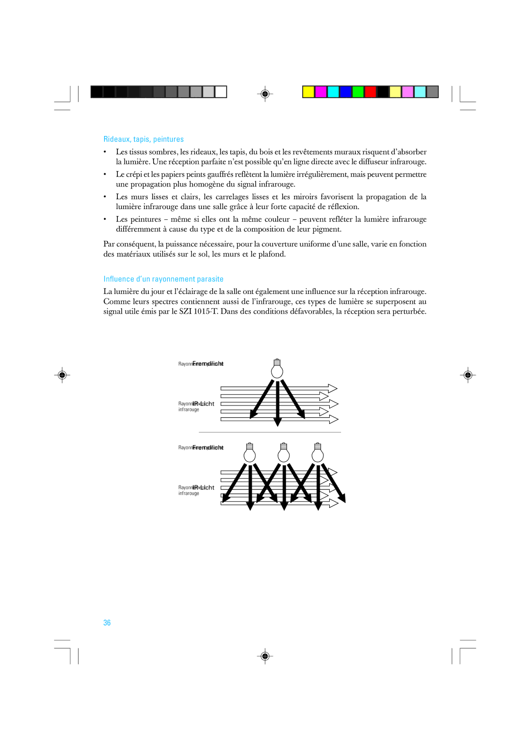 Sennheiser SZI 1015-T manual Rideaux, tapis, peintures, Influence d’un rayonnement parasite 