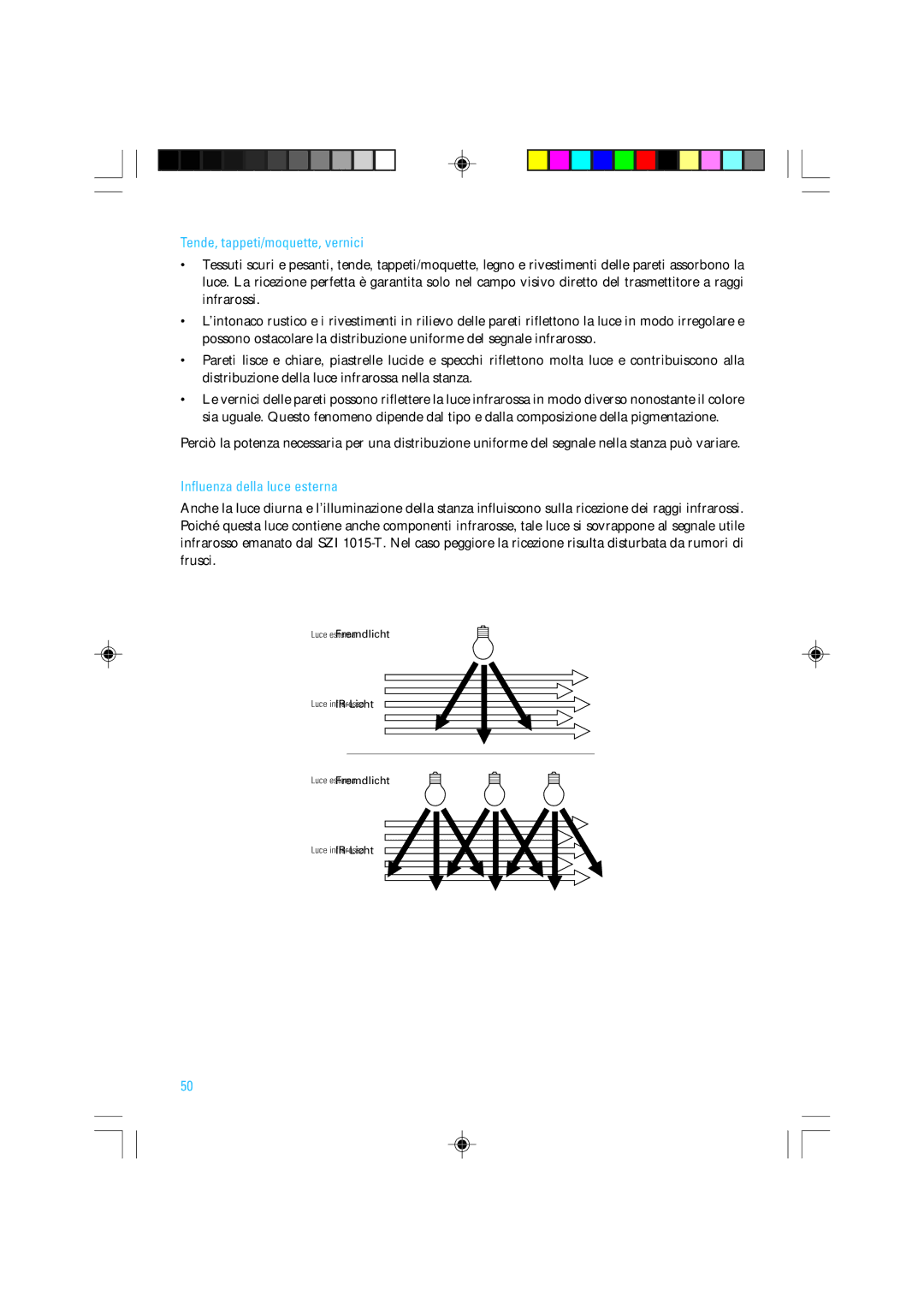 Sennheiser SZI 1015-T manual Tende, tappeti/moquette, vernici, Influenza della luce esterna 