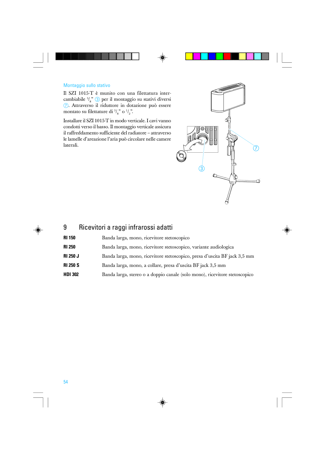 Sennheiser SZI 1015-T manual Ricevitori a raggi infrarossi adatti, Montaggio sullo stativo 