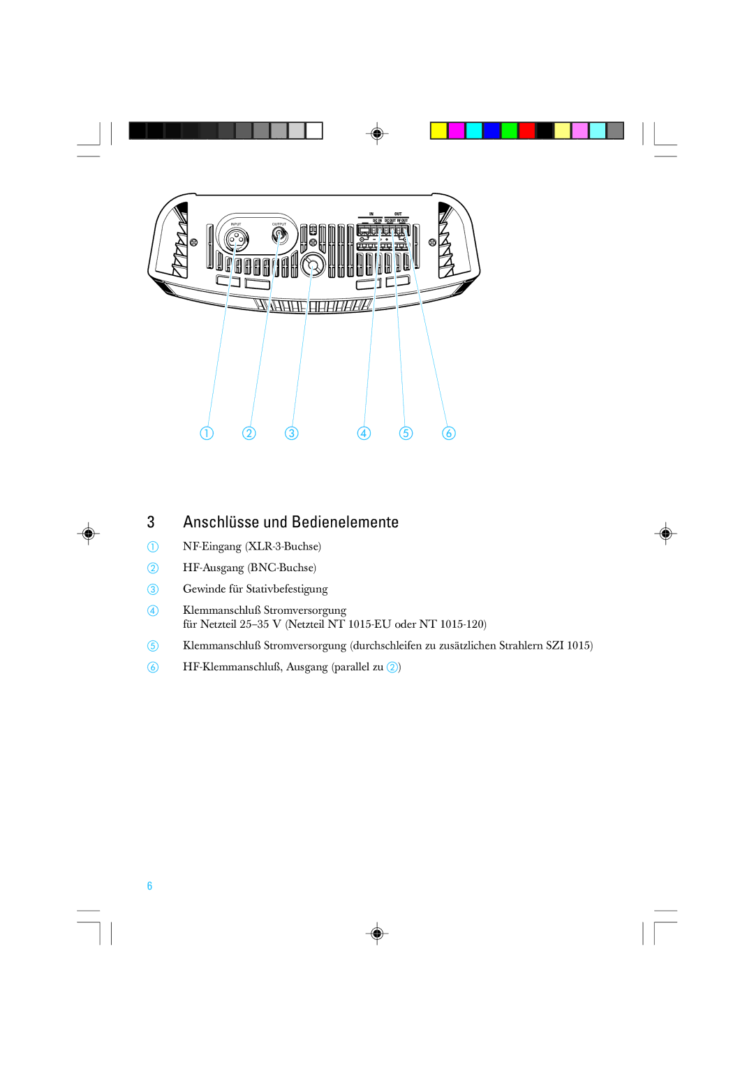 Sennheiser SZI 1015-T manual Anschlüsse und Bedienelemente 