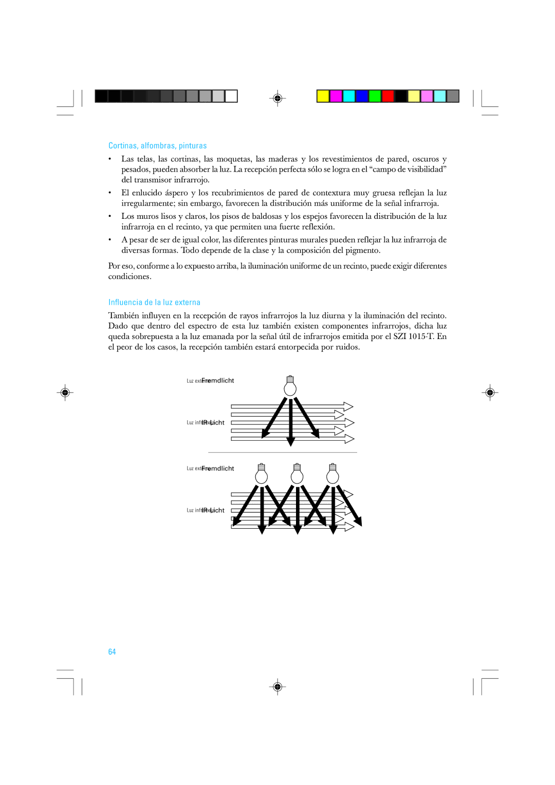 Sennheiser SZI 1015-T manual Cortinas, alfombras, pinturas, Influencia de la luz externa 