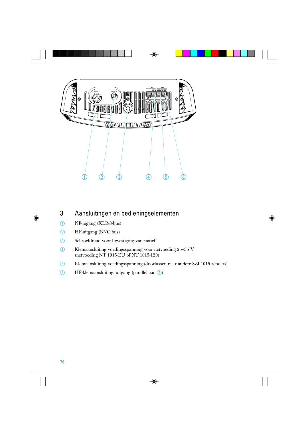 Sennheiser SZI 1015-T manual Aansluitingen en bedieningselementen 