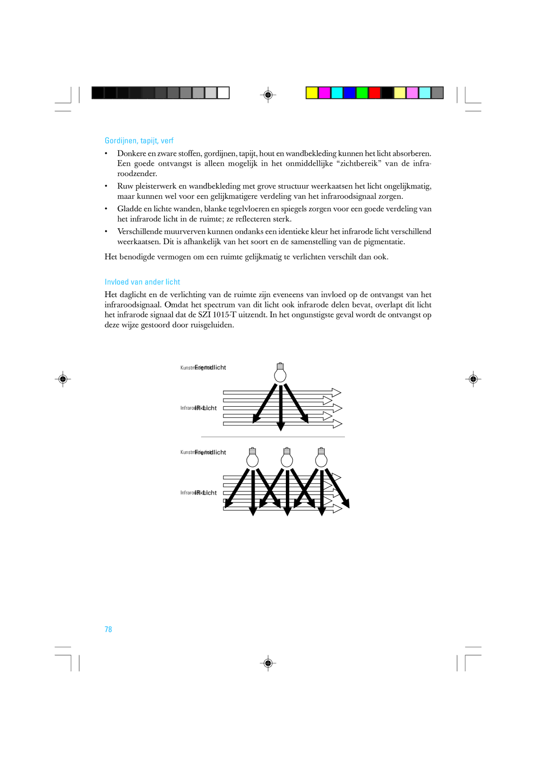 Sennheiser SZI 1015-T manual Gordijnen, tapijt, verf, Invloed van ander licht 