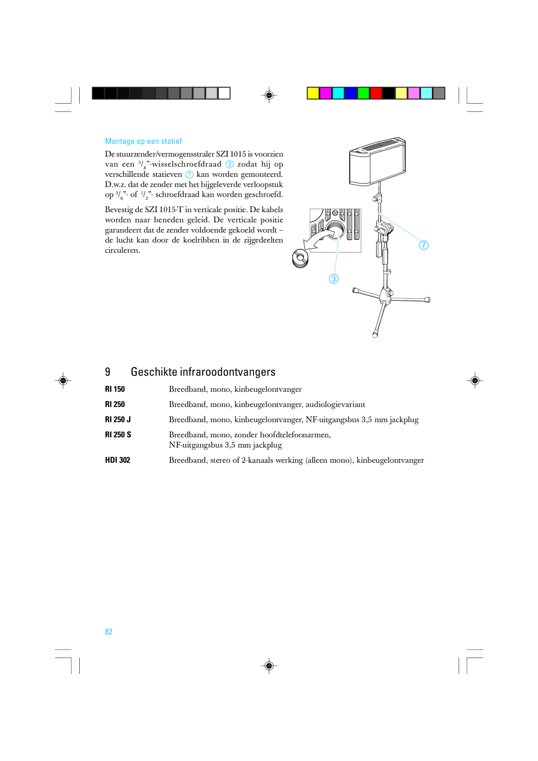 Sennheiser SZI 1015-T manual Geschikte infraroodontvangers, Montage op een statief 