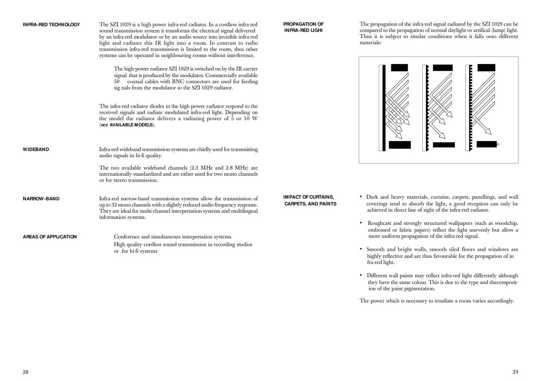 Sennheiser SZI 1029-10 manual INFRA-RED Technology, Wideband, Narrow-Band, Areas of Application, Impact of Curtains 