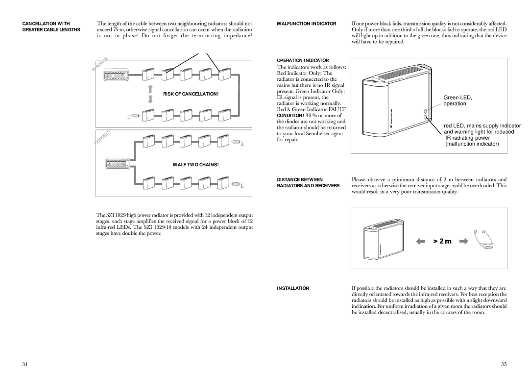 Sennheiser SZI 1029-10 manual Correct, Male TWO Chains Malfunction Indicator Operation Indicator 