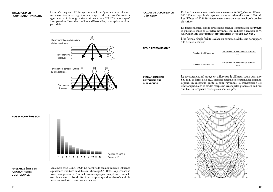 Sennheiser SZI 1029 manual Calcul DE LA Puissance D´ÉMISSION Règle Approximative, Propagation DU, Rayonnement, Infrarouge 