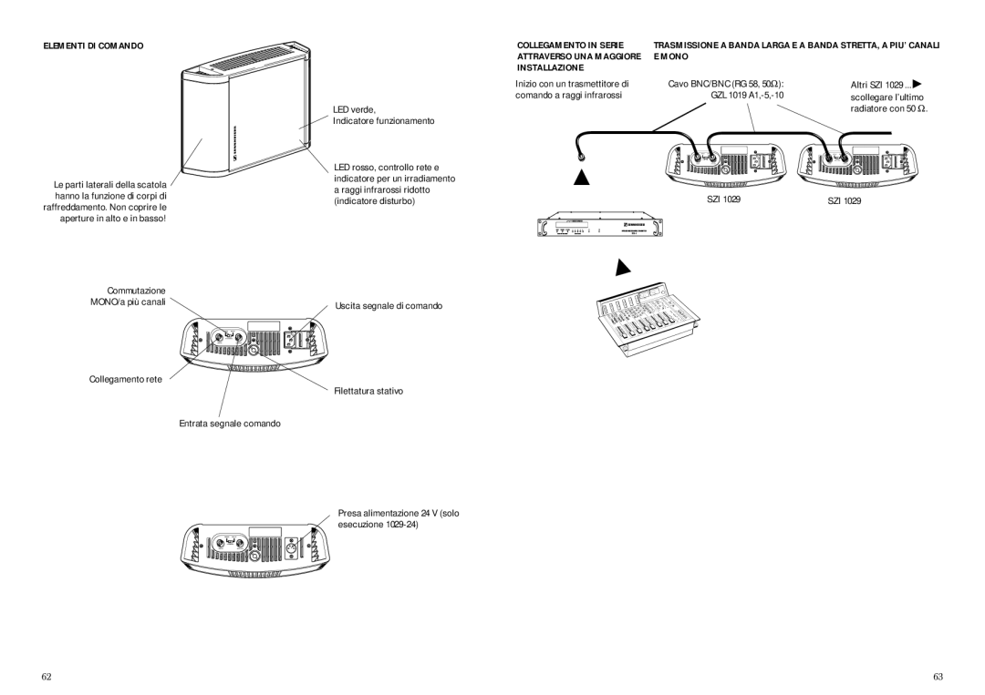 Sennheiser SZI 1029-10 manual Elementi DI Comando, LED verde Indicatore funzionamento, Altri SZI 