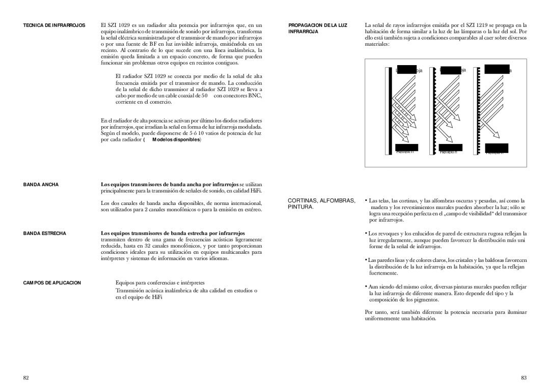 Sennheiser SZI 1029-10 manual Propagacion DE LA LUZ, Infrarroja, Banda Ancha, Banda Estrecha, Campos DE Aplicacion 