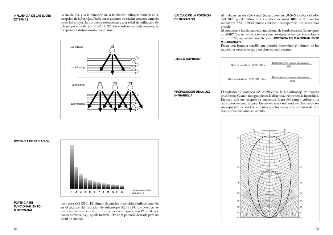 Sennheiser SZI 1029 Influencia DE LAS Luces Externas, Calculo DE LA Potencia DE Radiacion „REGLA Empirica, Multicanal 