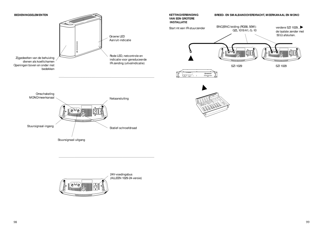 Sennheiser SZI 1029-10 manual Bedieningselementen, Kettingverbinding, VAN EEN Grotere Installatie 