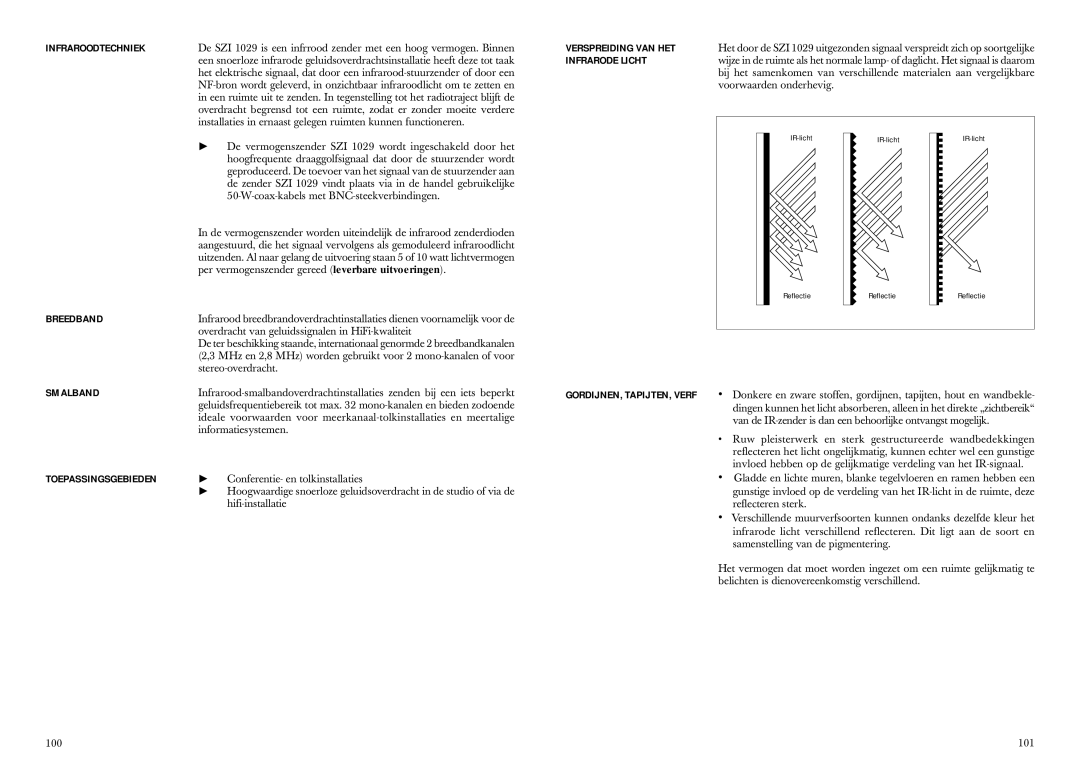 Sennheiser SZI 1029 Infraroodtechniek, Breedband, Smalband, Toepassingsgebieden, Verspreiding VAN HET, Infrarode Licht 