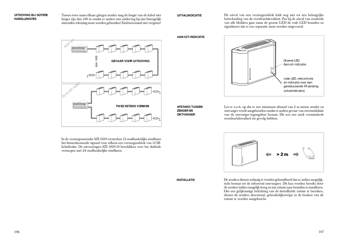 Sennheiser SZI 1029-10 manual Goed 
