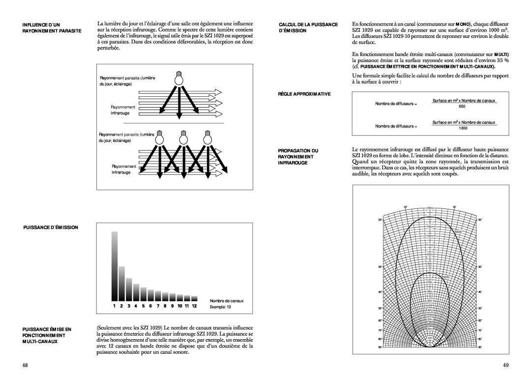 Sennheiser SZI 1029 manual Calcul De La Puissance D´Émission, Règle Approximative, Propagation Du, Rayonnement, Infrarouge 